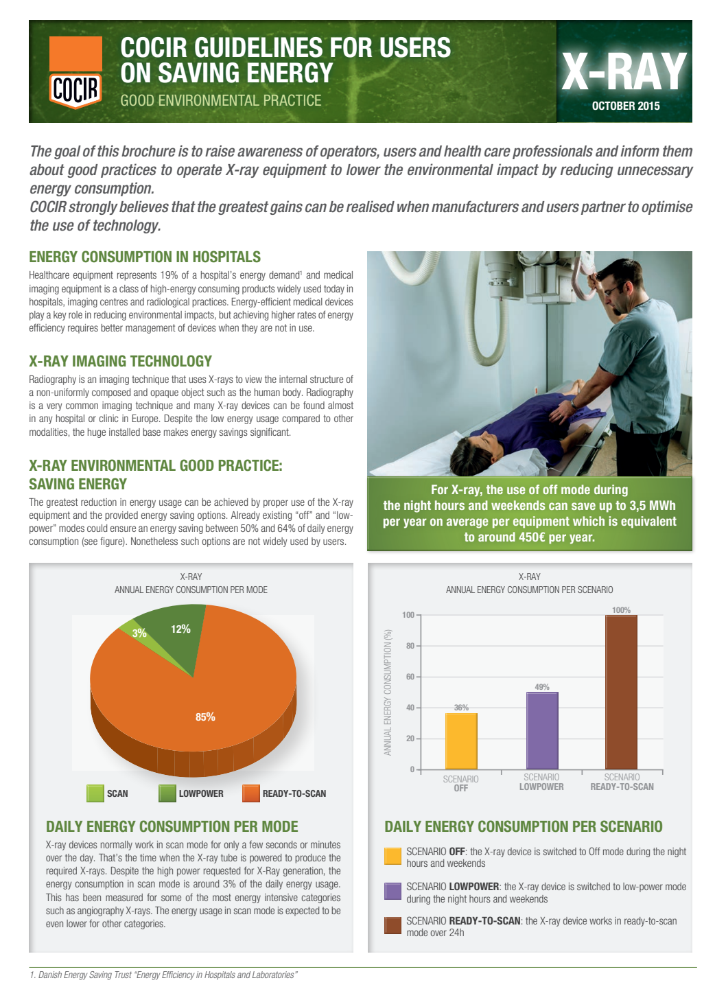 Cocir Advancing energy efficiency - COCIR